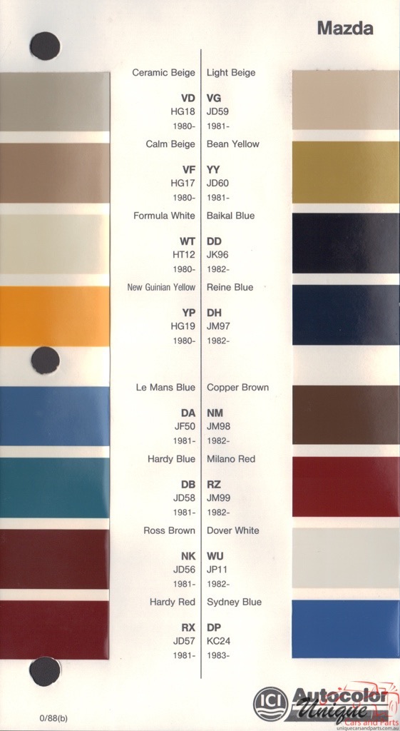 1980 - 1985 Mazda Paint Charts Autocolor 2